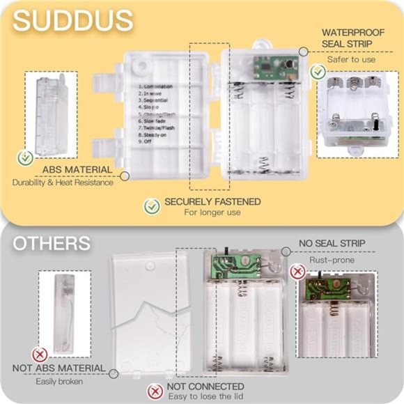 66ft 200 LED Outdoor String Lights, Warm White Fairy Lights Battery Operated - Picture 5 of 6